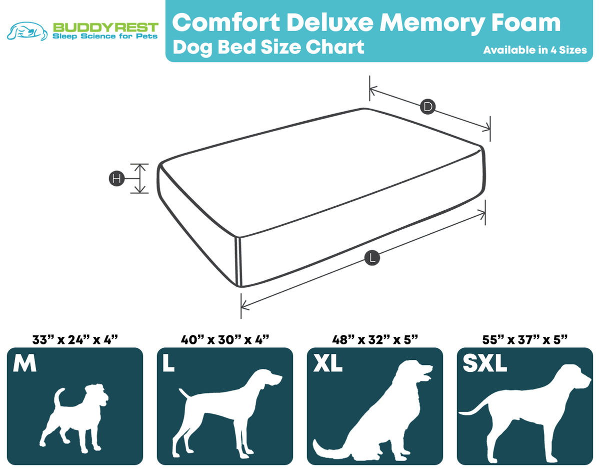 Comfort Deluxe Size Chart