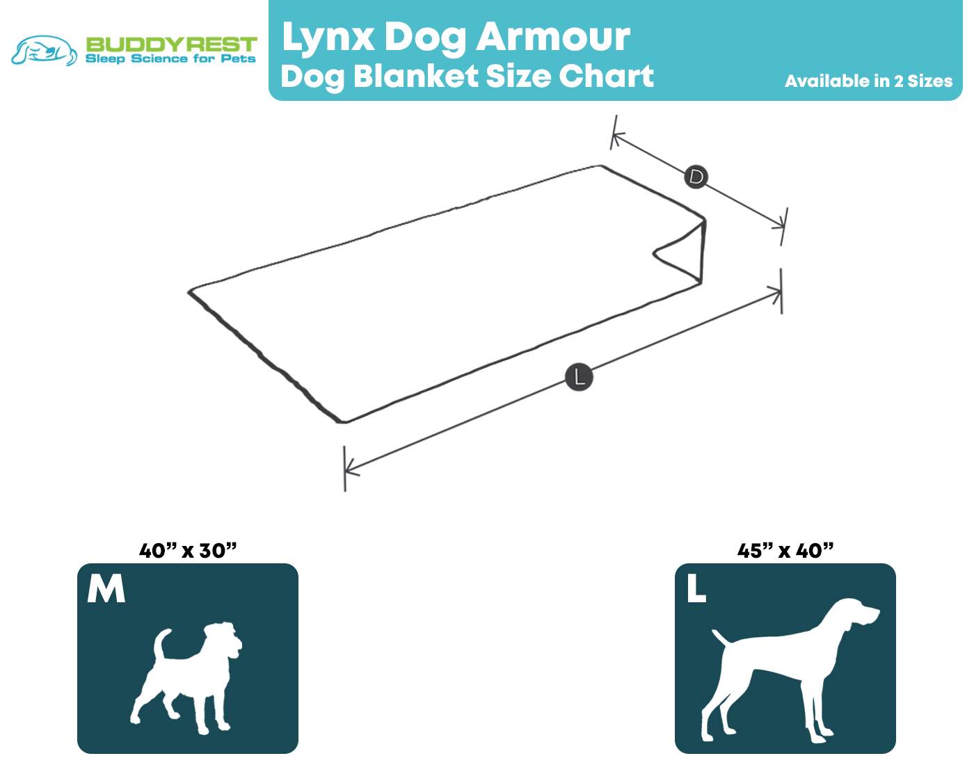 Dog blanket size online chart