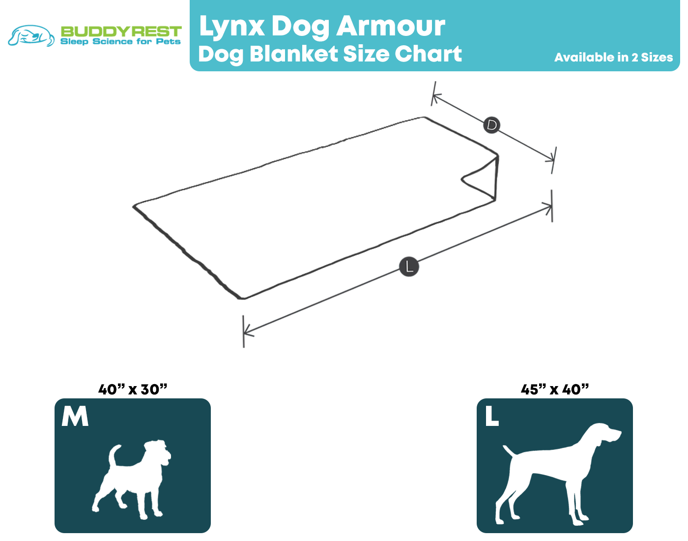 Lynx Dog Armour Blanket Size Chart