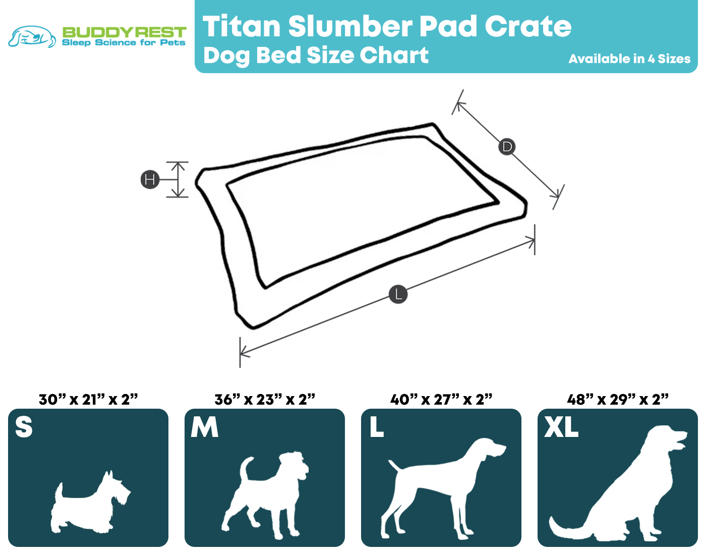 Slumber Pet Water-Resistant Mat