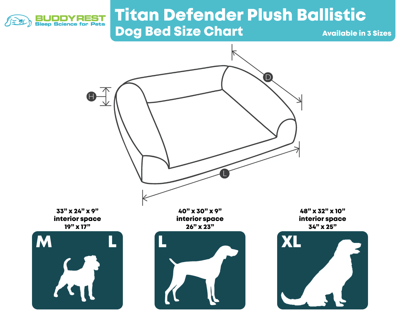 Titan Defender Bolster Dog Bed | BuddyRest